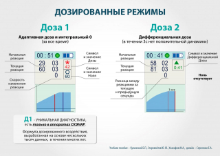 СКЭНАР-1-НТ (исполнение 01)  в Вологде купить Скэнар официальный сайт - denasvertebra.ru 